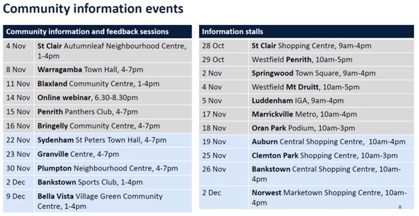 Community-Information-Sessions.jpg