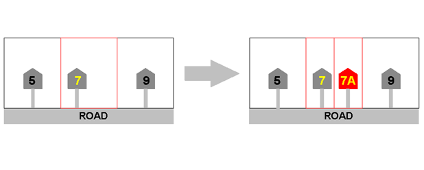 Scenario-1-House-numbering