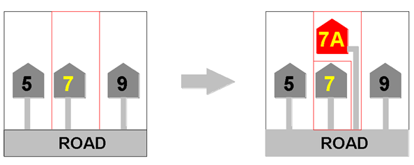 Scenario-3-House-Numbering.png