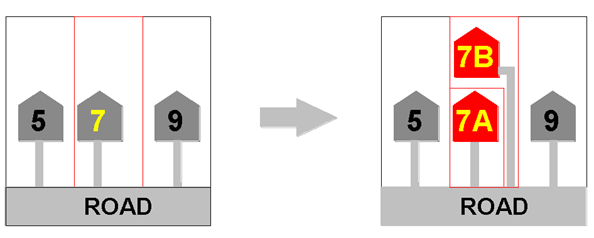 Scenario-4-House-Numbering.png